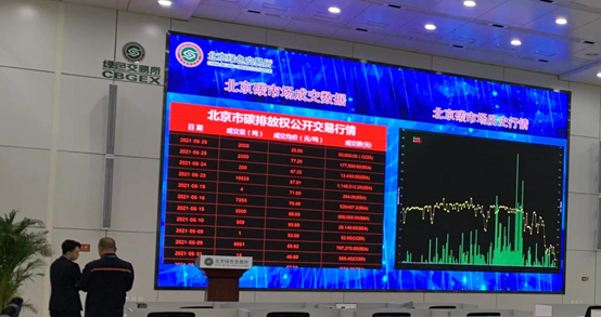 1638347917353755.png image.png